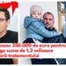 Jurnalistul Alex Nedea s-a alăturat campaniei pentru Gabriela și Maxim și a prezentat lupta lor cu SPG56: ”Banii trebuie strânși până la Paști. Eu cred că se poate. Am putea ajunge acolo în câteva zile dacă fiecare dintre cei care mă urmăresc ar dona măcar 3 euro”