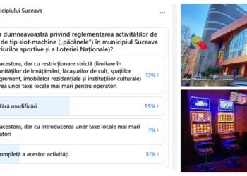 Primăria Suceava îi întreabă pe cetățeni dacă mai vor păcănele în oraș sau nu