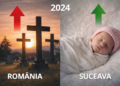 România pierde tot mai multă populație pe cale naturală. Suceava stă mult mai bine decât aproape toată țara. Decesele au depășit nașterile cu doar 184 de persoane în 2024